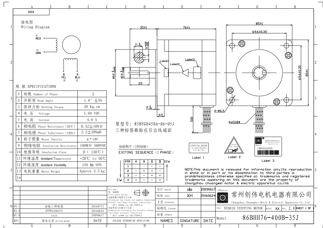 450A Series detail photo 2