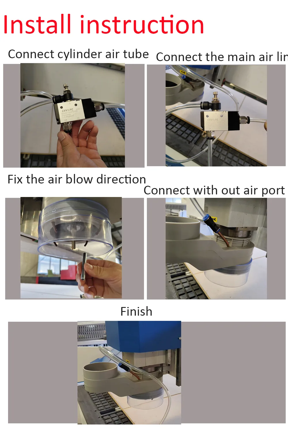 Directional Air Blow Dust Cover for Engraving Machines kits detail photo 2