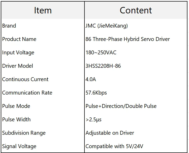 杰美康驱动器和电机 jmc hydrid step servo drive 3hss2208h-86 详情图 6