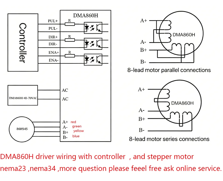 雷赛电机驱动 Leadshine microstep driver DMA860H 详情图 5