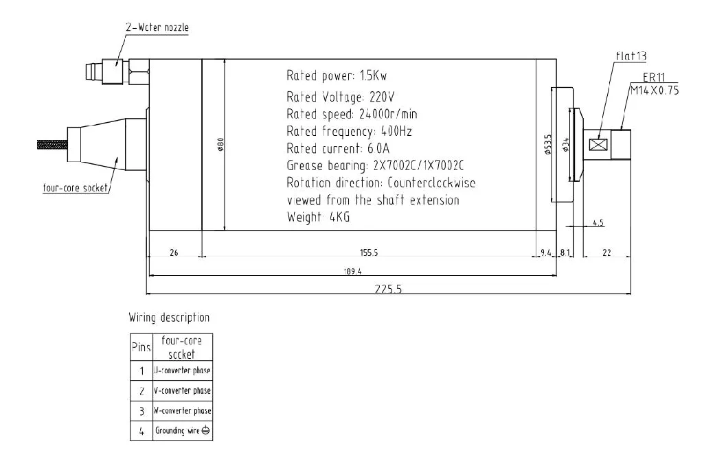 GDZ-19 1.5KW detail photo 1
