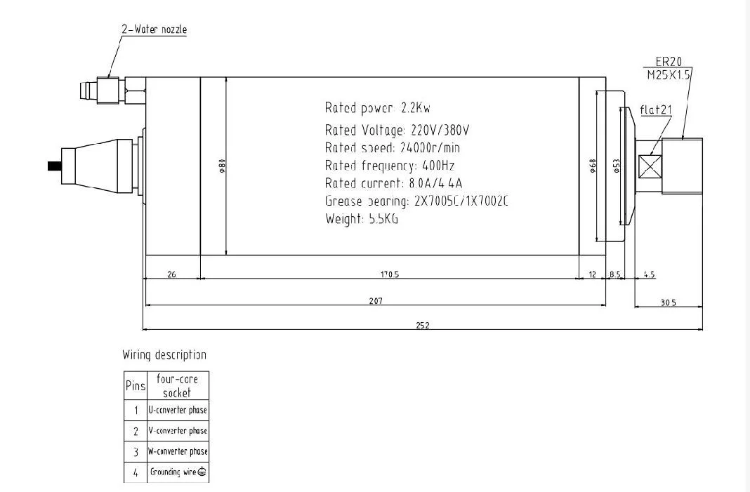 GDZ-23-2 2.2KW 220v detail photo 1