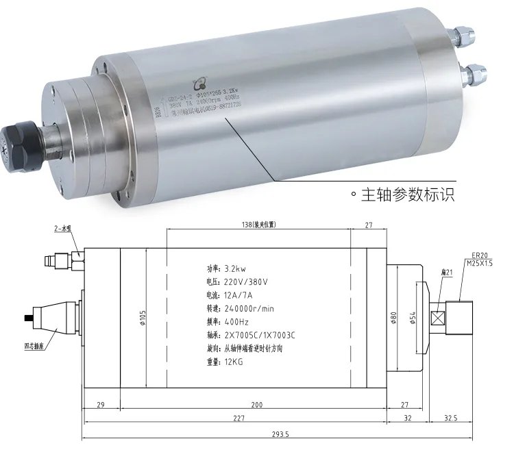 GDZ-24-1B 3.2kw 380V detail photo 1