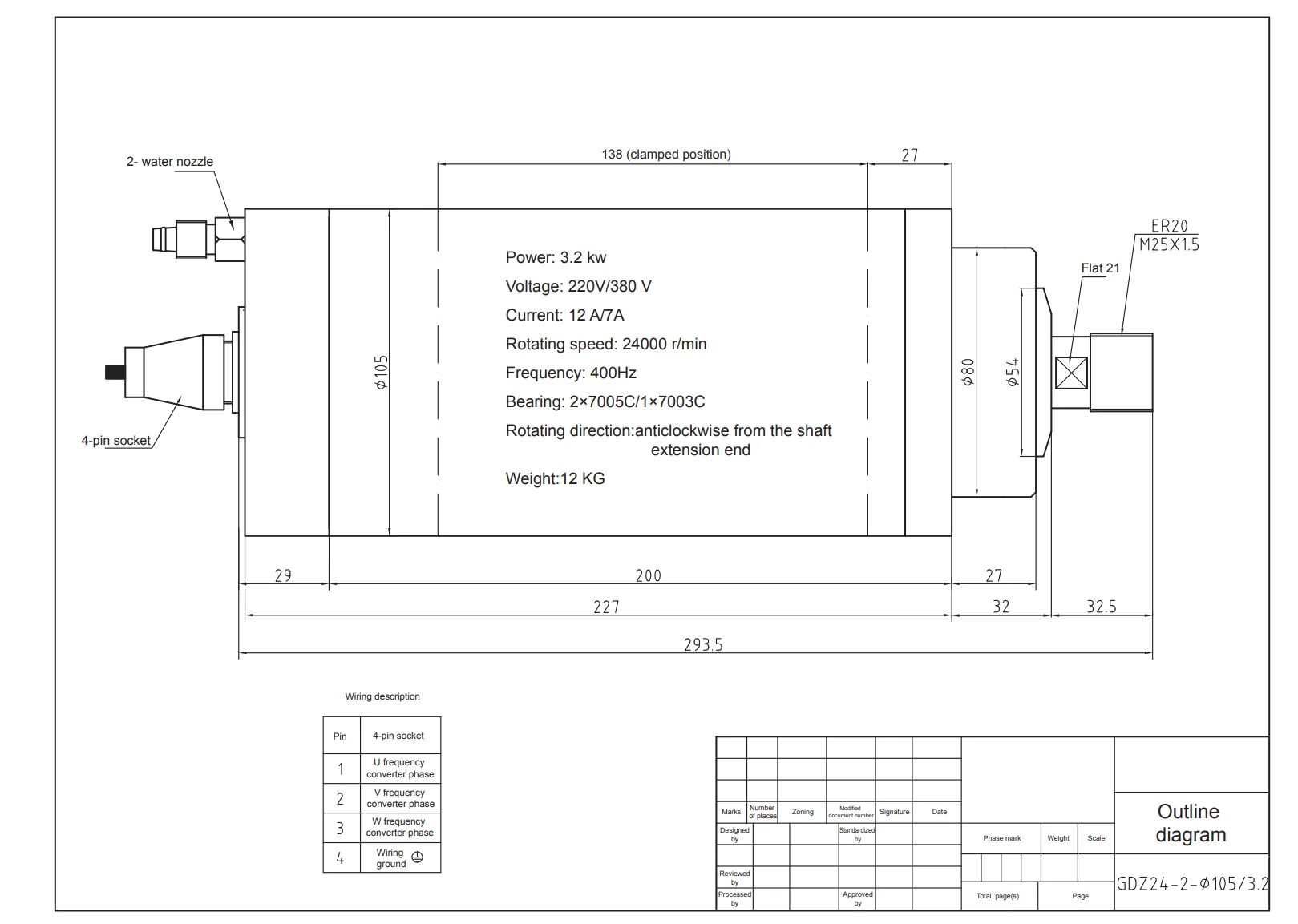 GDZ-24-2 3.2kw detail photo 2