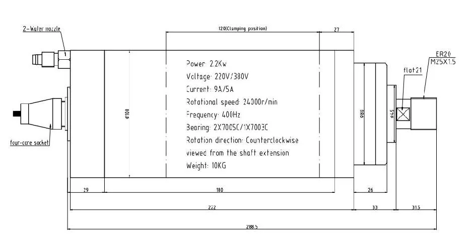 GDZ-24-3 3.7kw detail photo 4