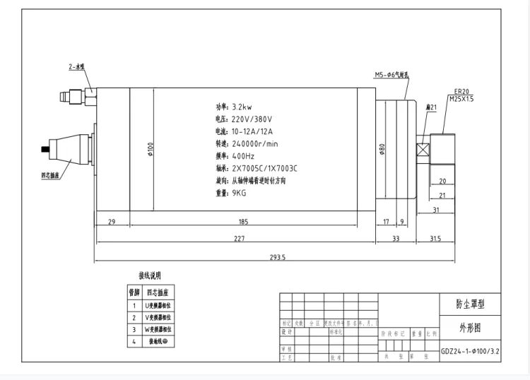 GDZ-24-3 3kw detail photo 3