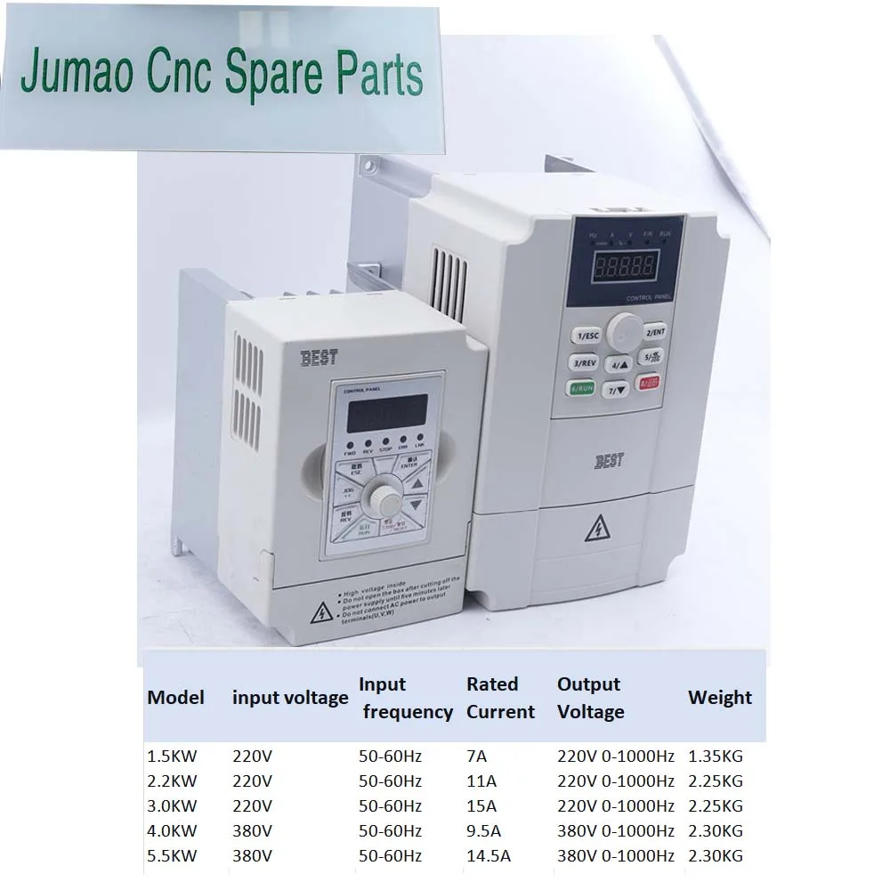 BEST FC300-2.2G-S2-B3 2.2kW Single-Phase 220V VFD Inverter for CNC Router detail photo 4