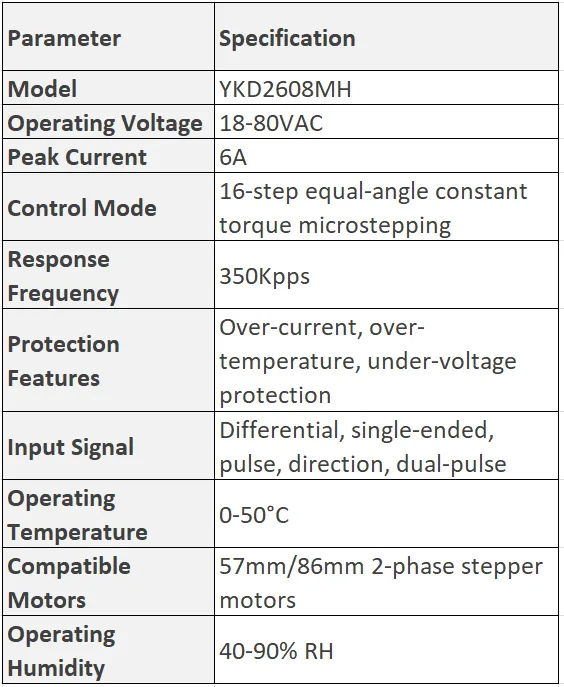 YAKO 2D68MH-DK Two-phase Digital Stepper Driver detail photo 5