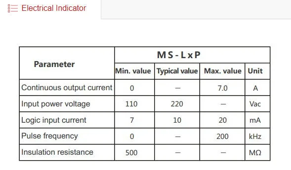 研控电机驱动 YAKO Hybrid servo driver MS-L3 详情图 2