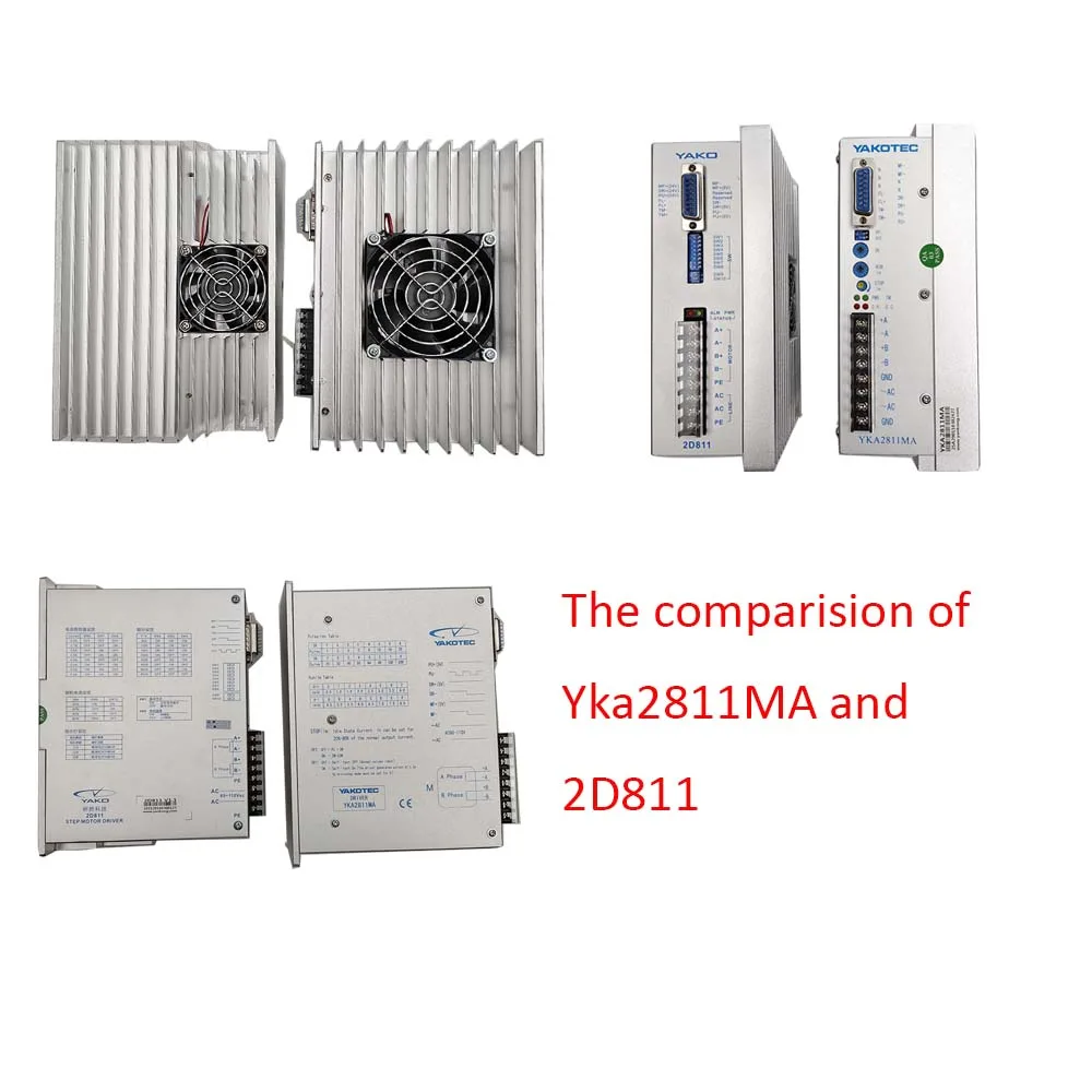 YKA 2811 MA detail photo 1